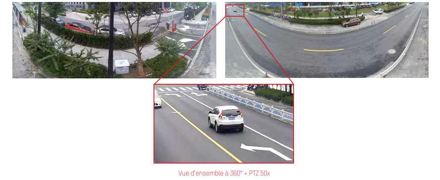 Vue panoramique caméras videosurveillance HIKVision PanoVu