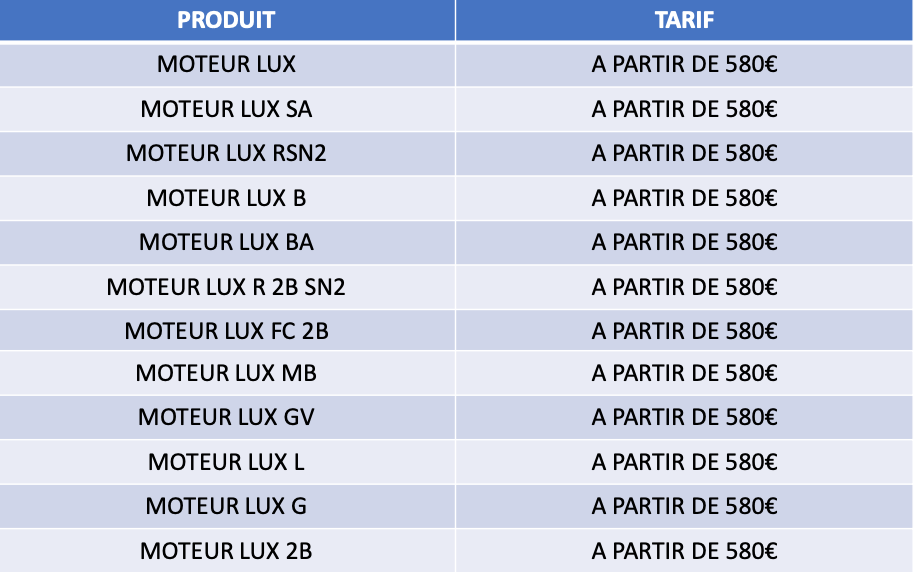 Pose d’un portail coulissant motorisé pour une entrée sécurisée